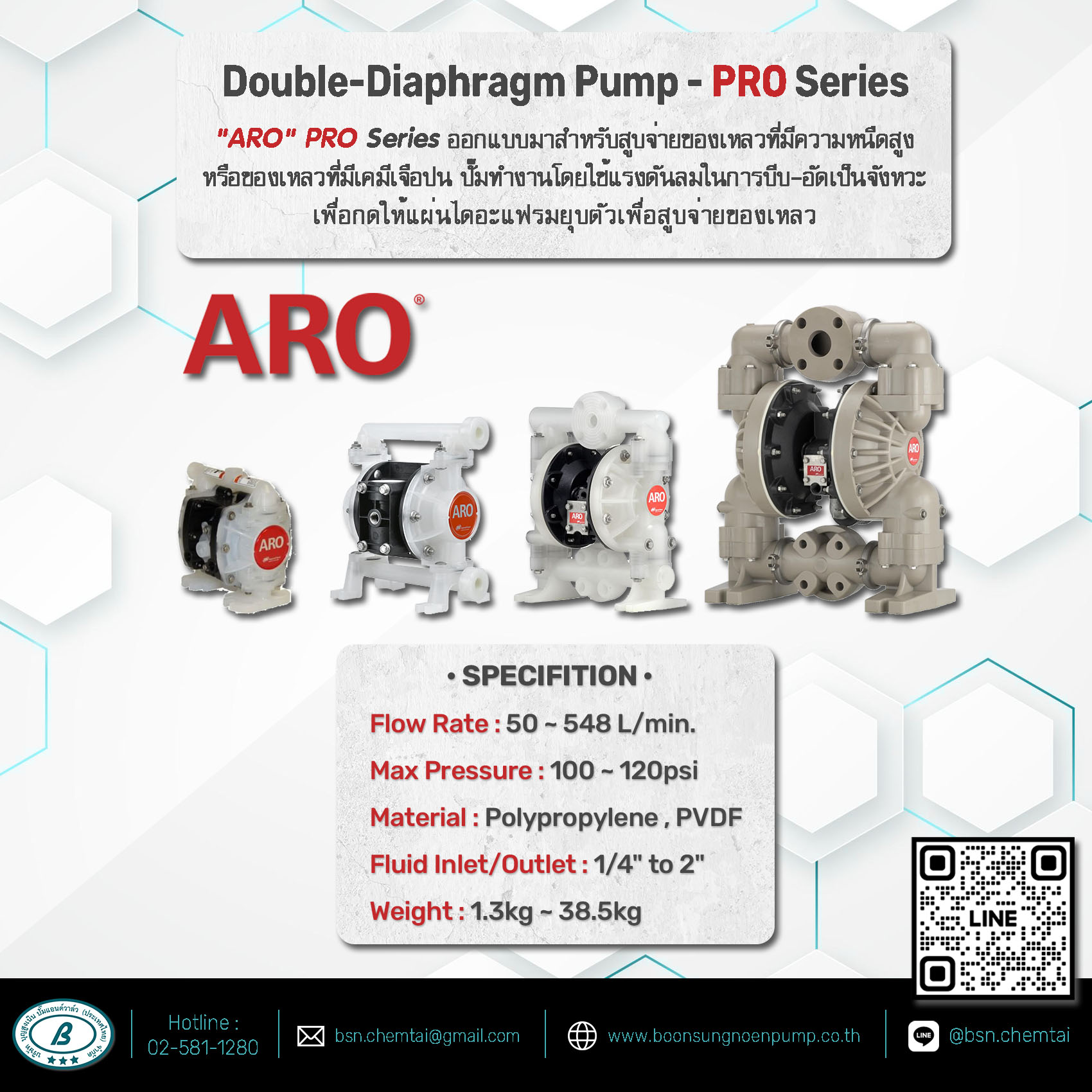 ปั๊ม Double Diaphragm Pump ปั๊มดับเบิ้ลไดอะแฟรม 
